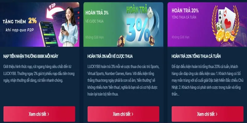 Giao diện thân thiện và dễ sử dụng của Man88